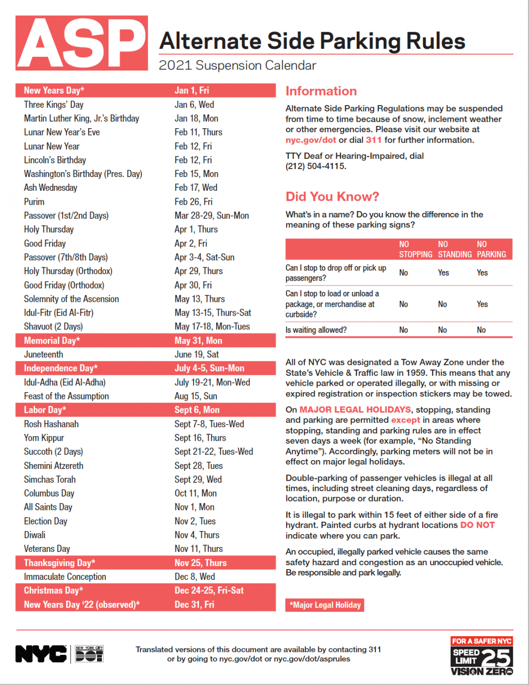 Reminder of Alternate Side Parking Updates - Norwood News