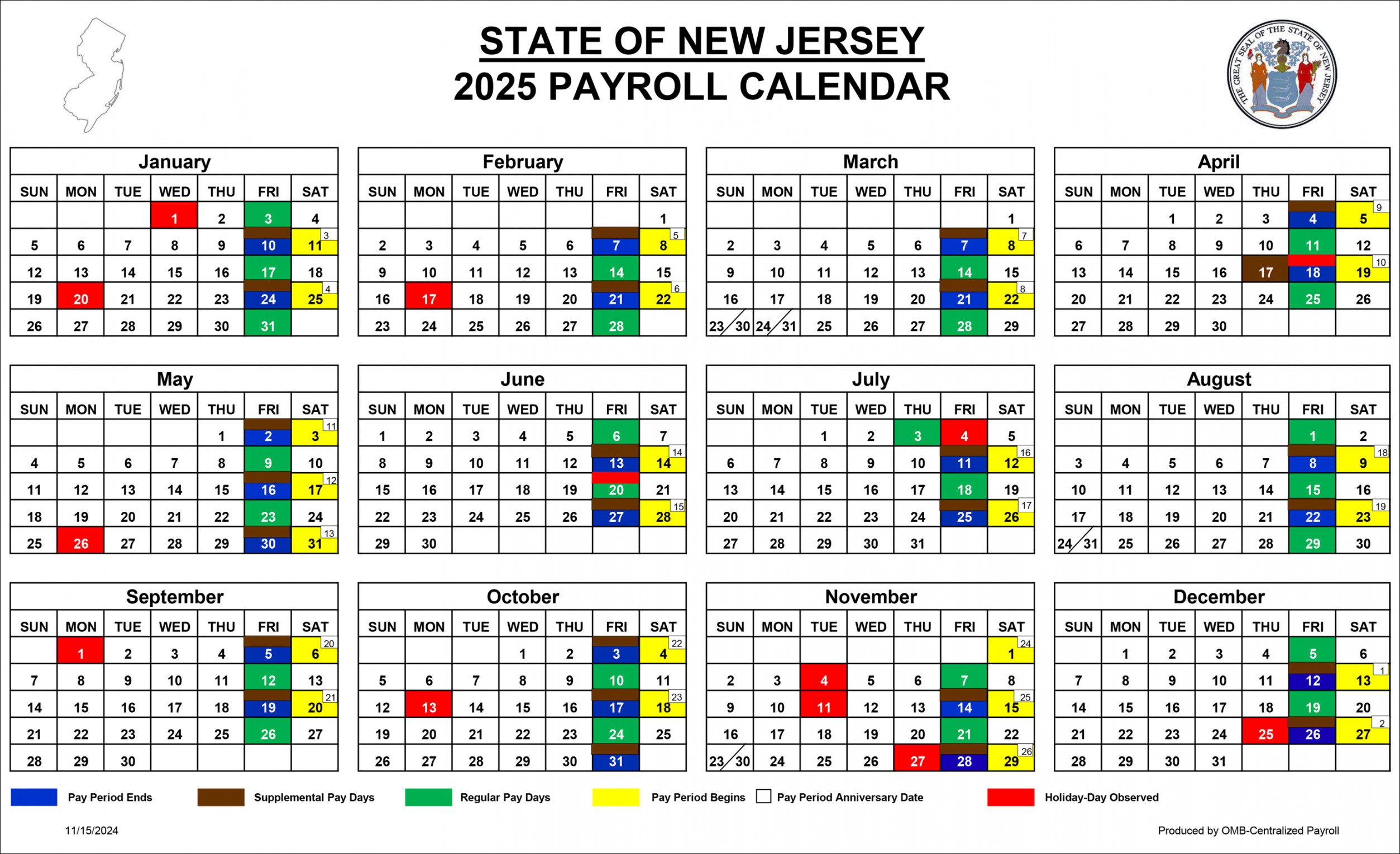 NJ OMB - Centralized Payroll