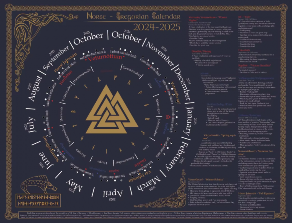 Norse Pagan Calendar  + Holiday Guide (Digital Download)