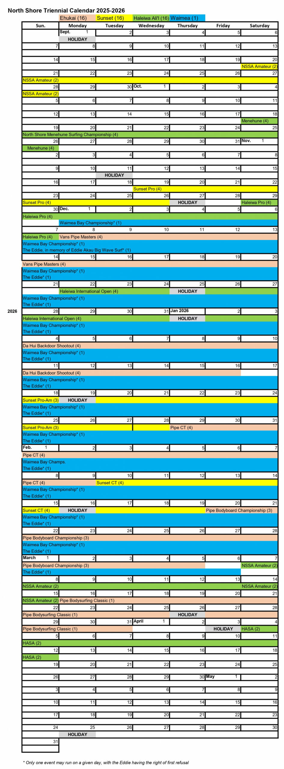 Surf and Shore Water Events