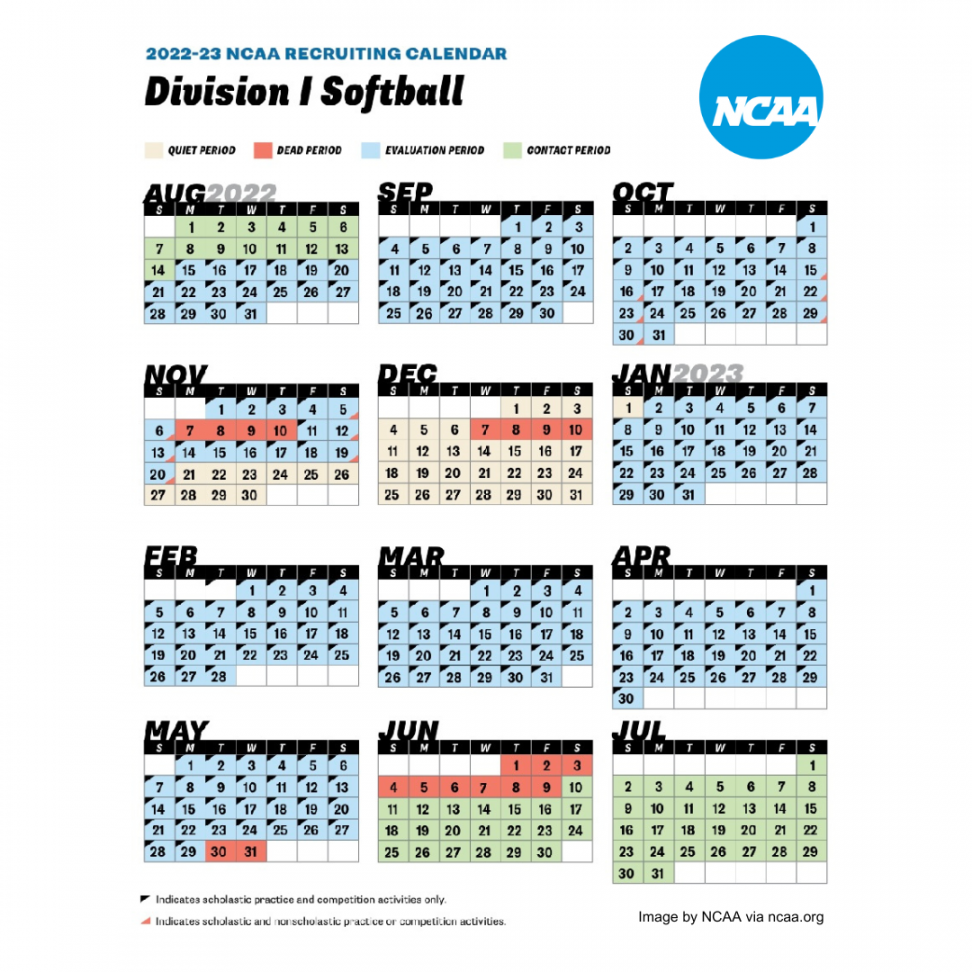 NCAA Softball Recruiting Calendar: Why It Matters — Elevate