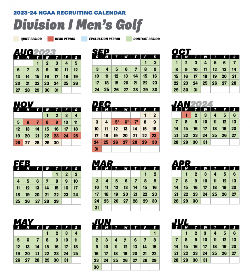 Understanding the NCAA Recruiting Calendar — ForeCollegeGolf