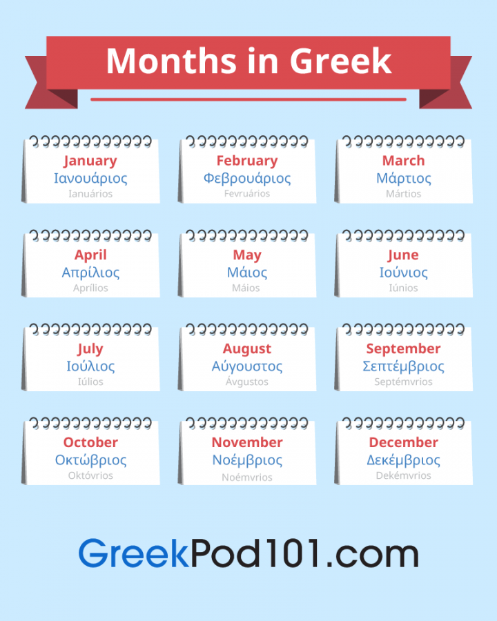 The Greek Calendar: Talking About Dates in Greek